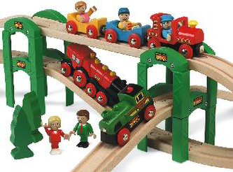 Systém na navyšovanie mostov