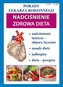 Nadciśnienie. Zdrowa dieta