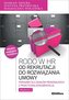 RODO w HR