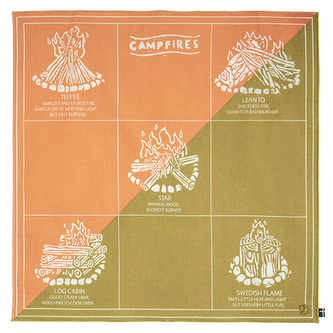 Campfire Bandana, Landsort Pink-Landsort Green | 987-986 | One size