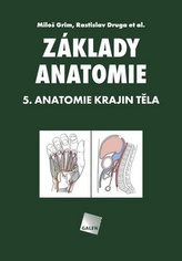 Základy anatomie 5: Anatomie krajin těla
