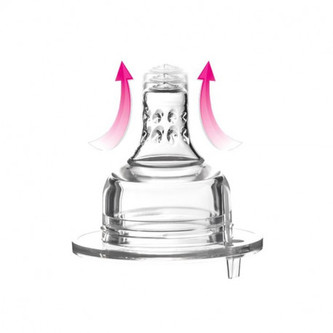 LOVI Cumlík dynamický SUPER VENT rýchla 9m+ 2ks