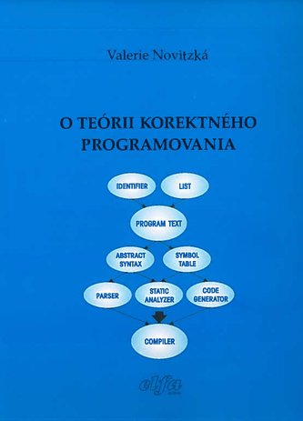 O teórii korektného programovania