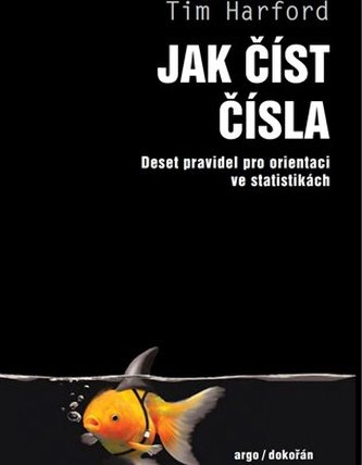Jak číst čísla