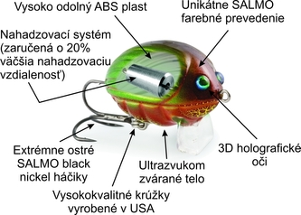 Vobler Lil´Bug BG2 - 3cm barva MBG