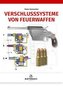 Verschlusssysteme von Feuerwaffen