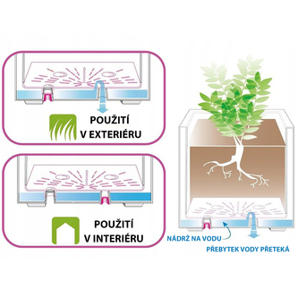 DEROMA CUBO Gravity - černá 25 cm