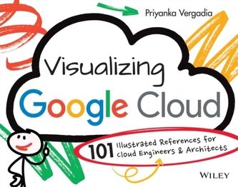Visualizing Google Cloud: 101 Illustrated Referenc es for Cloud Engineers and Architects