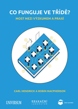 Co funguje ve třídě? Most mezi výzkumem a praxí