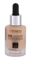 Catrice HD Liquid Coverage Makeup 30 ml 036 Hazelnut Beige 24H pro ženy