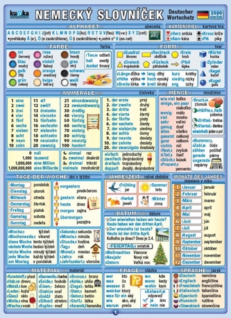 Nemecký slovníček (2800 slovíčok)