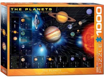 Puzzle 1000 planét