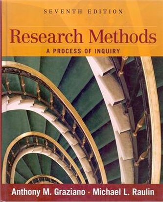 research methods