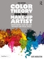Color Theory for the Make-up Artist