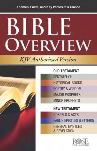 Bible Overview