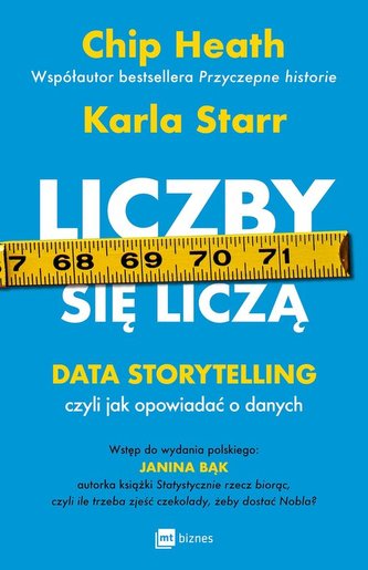 Liczby się liczą Liczby się liczą