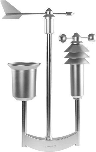 Homematic IP HmIP-HAP Centrální jednotka