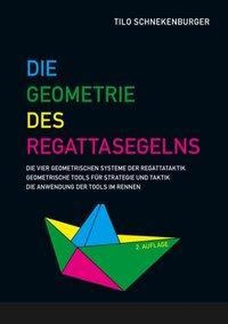 Die Geometrie des Regattasegelns