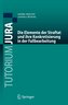 Die Elemente der Straftat und ihre Konkretisierung in der Fallbearbeitung