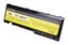 PATONA baterie pro ntb LENOVO T420s 4400mAh Li-Ion 10,8V