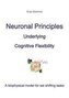 Neuronal principles underlying cognitive flexibility