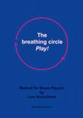 The breathing circle - Play!