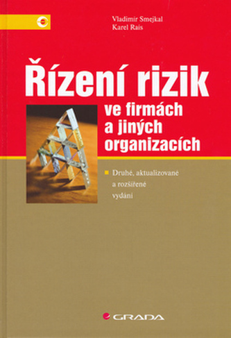Řízení rizik ve firmách a jiných organizacích 2.