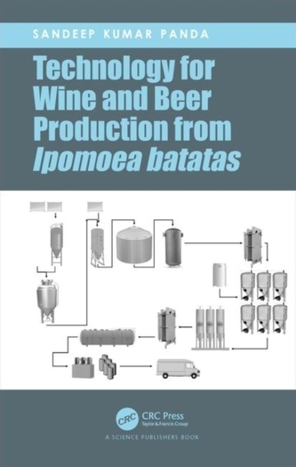 Technology for Wine and Beer Production from Ipomoea batatas