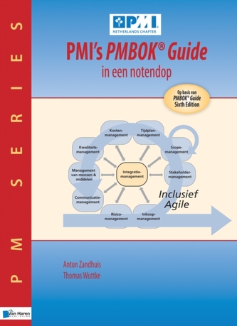 PMI PMBOK GUIDE IN EEN NOTENDOP