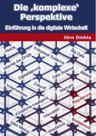 Die komplexe Perspektive