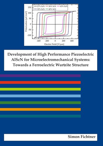 Development of High Performance Piezoelectric AlScN for Microelectromechanical Systems: Towards a Ferroelectric Wurtzite Structu