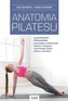 Anatomia pilatesu
