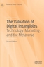 The Valuation of Digital Intangibles
