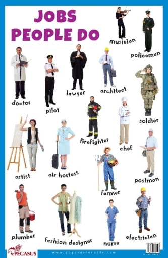 Jobs People Do Educational Chart