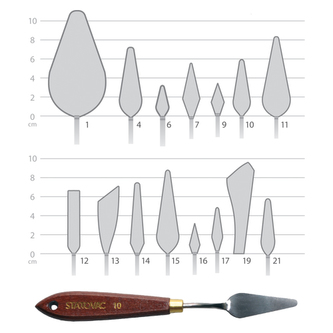 Malířská špachtle JUNIOR č. 4