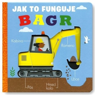 Bagr - Jak to funguje