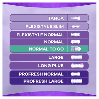Always Dailies Normal To Go Intimky 20 ks Always Dailies Normal To Go Intimky 20 ks