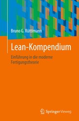 Lean-Kompendium