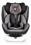 Autosedačka s ISOFIXEM 0-36 Kg BASTIAAN_1902