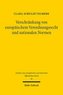 Verschränkung von europäischem Verordnungsrecht und nationalen Normen