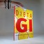 Dieta GI