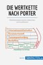 Die Wertkette nach Porter