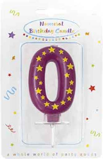 Narodeninová sviečka č. 0