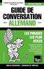 Guide de conversation Français-Allemand et dictionnaire concis de 1500 mots