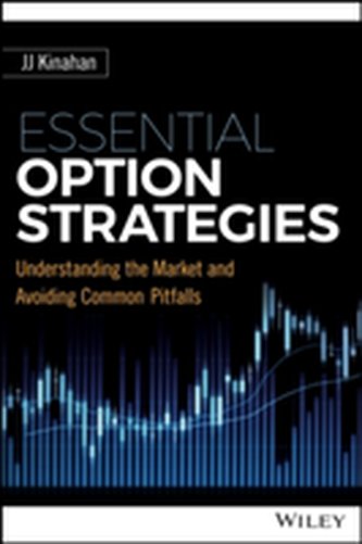 Essential Option Strategies