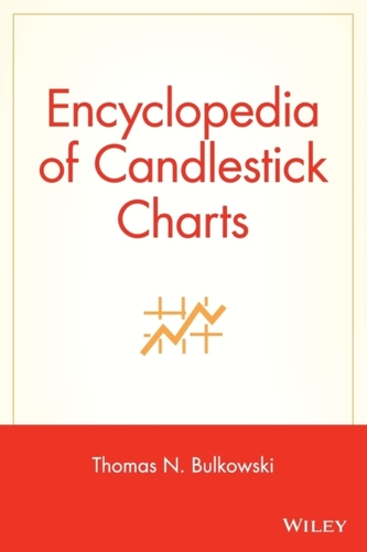 Encyclopedia of Candlestick Charts