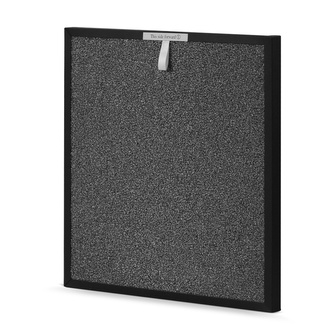 Sada náhradních filtrů GARNI AC 15T / GARNI AH 15T Sada náhradních filtrů GARNI AC 15T / GARNI AH 15T
