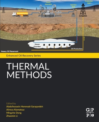 Thermal Methods