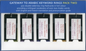 Gateway to Arabic Keyword Rings
