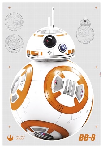 Komar samolepicí dekorace Star Wars BB-8 14726